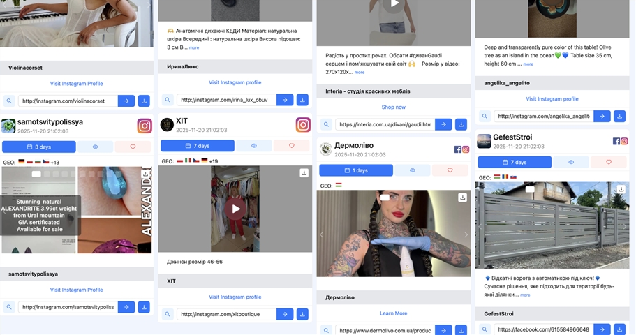 Možnosti spy storitve