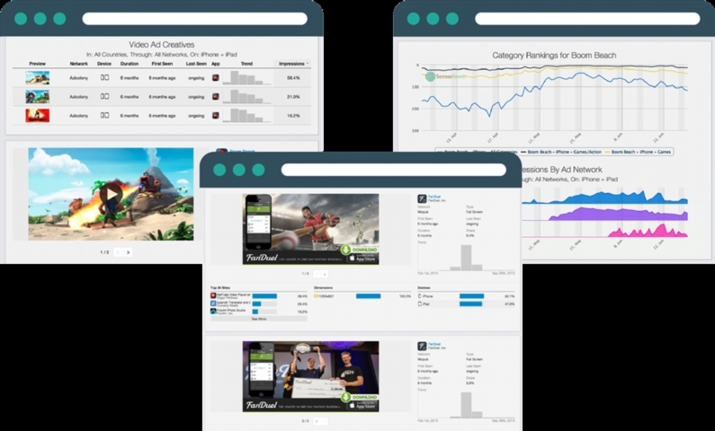 Pathmatics (Sensor Tower)